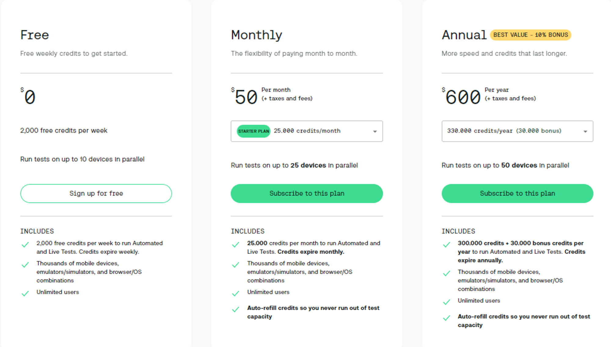 Saucelabs pricing page