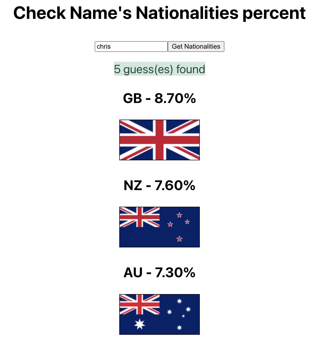 Name nationalities app