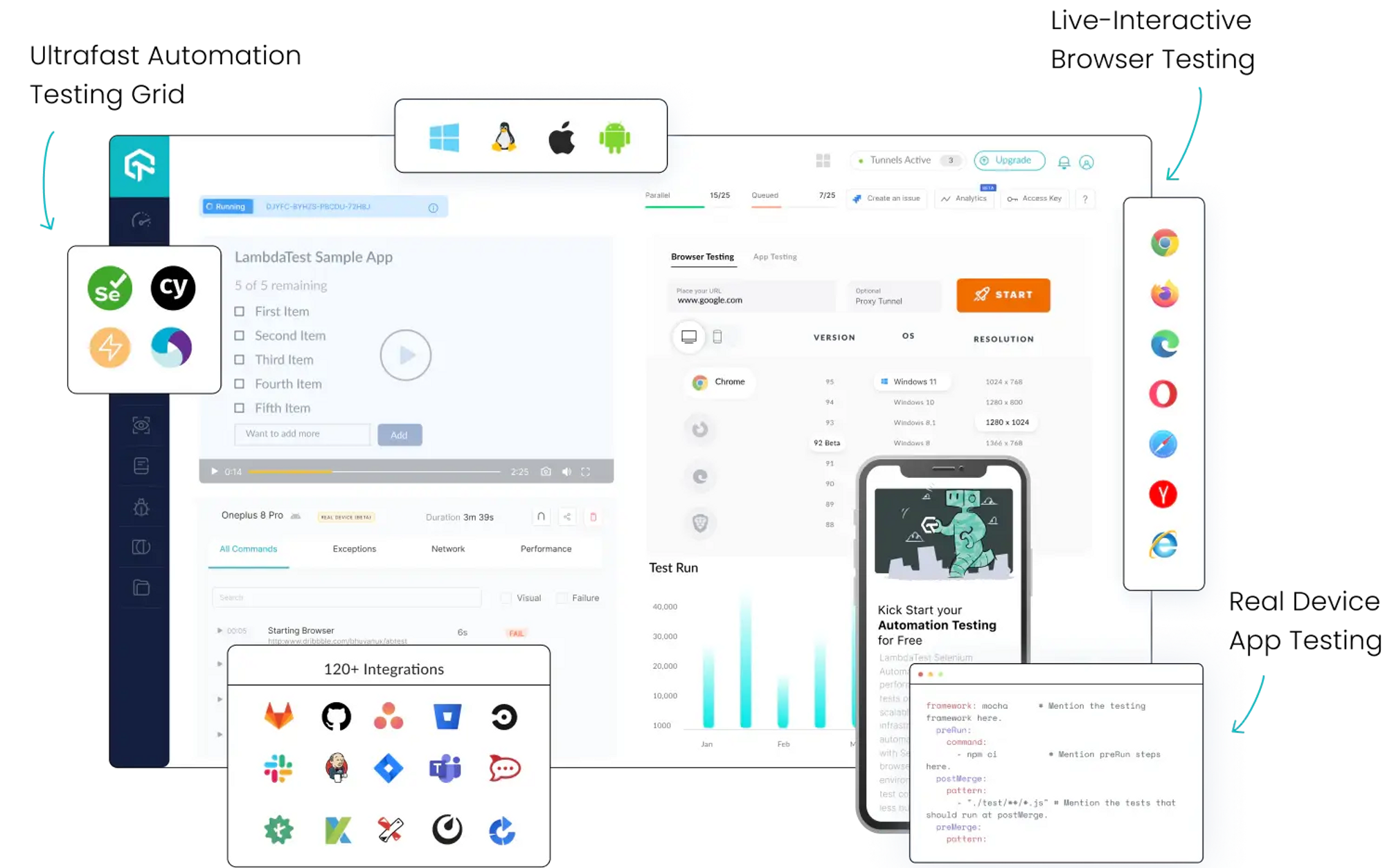 LambdaTest website